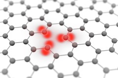 A glimpse inside the atom energy filtered TEM at a subatomic level | Atomic orbitals of carbon atoms in graphene Image: TU Wien