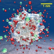  Petascale Simulations of Self-Healing Nanomaterials | by Argonne National Laboratory.