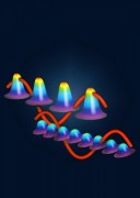 Researchers were able to shape the electric field of an attosecond pulse. Illustration: Jürgen Oschwald and Carlo Callegari