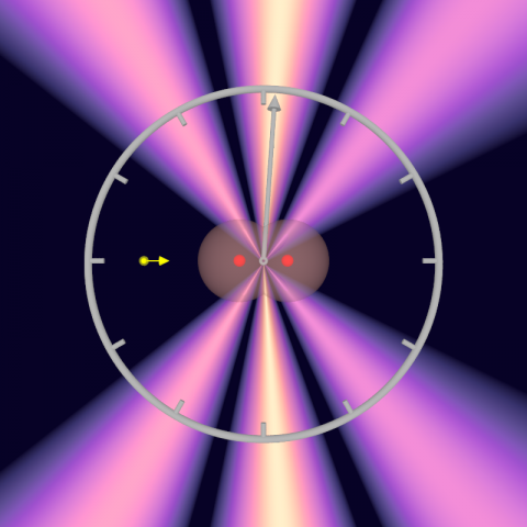 Schematic representation of zeptosecond measurement. The photon (yellow, coming from the left) produces electron waves out of the electron cloud (grey) of the hydrogen molecule (red: nucleus), which interfere with each other (interference pattern: violet-white). The interference pattern is slightly skewed to the right, allowing the calculation of how long the photon required to get from one atom to the next. Photo: Sven Grundmann, Goethe University Frankfurt